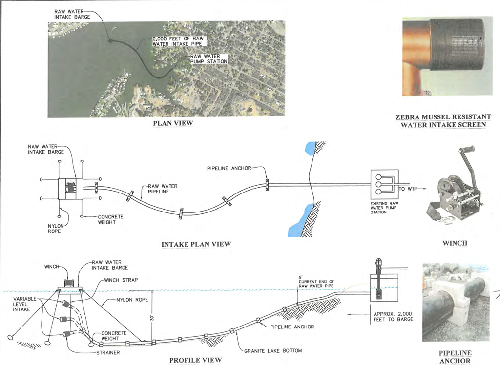 Hayter Engineering’s plans for the new raw water intake pipe in Granite Shoals