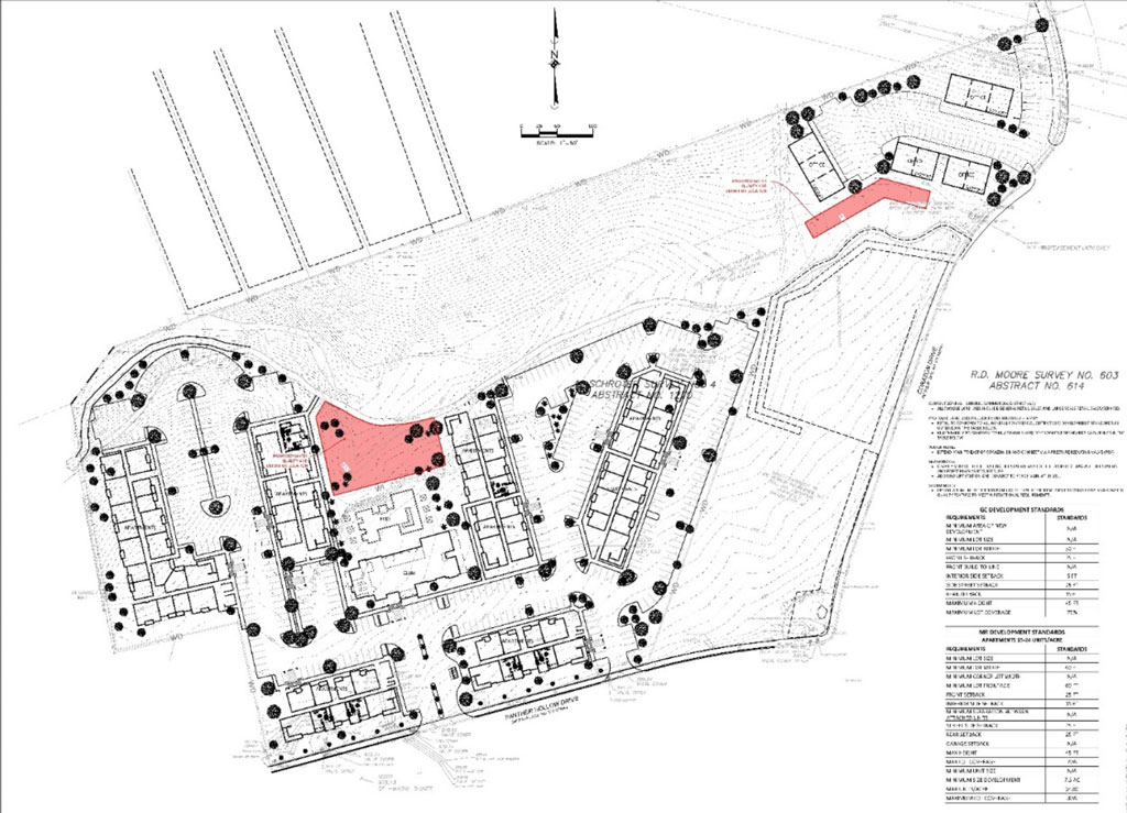 Panther Creek Village plans